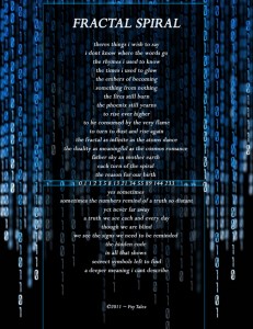 digital numbers