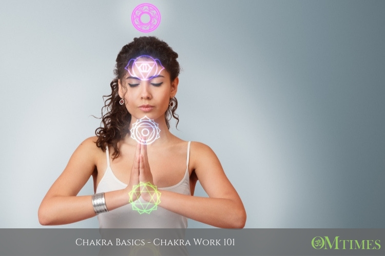 chakra OMTimes
