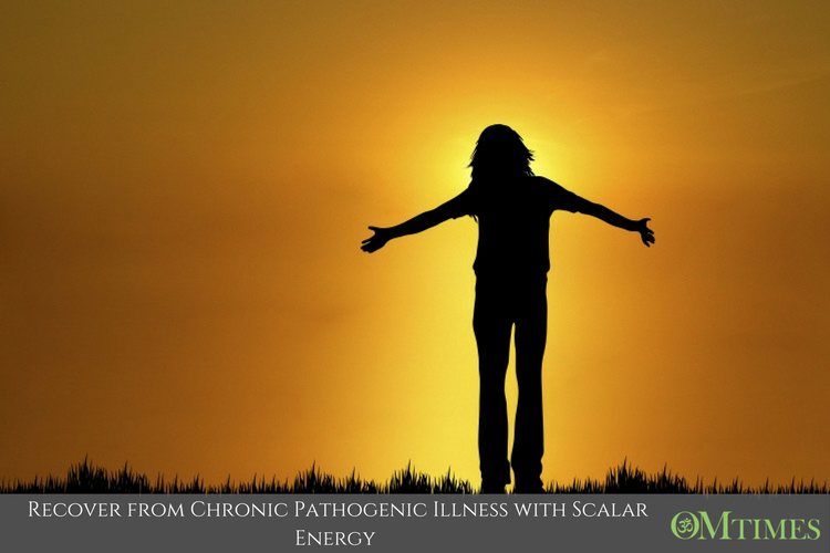 scalar energy OMTimes