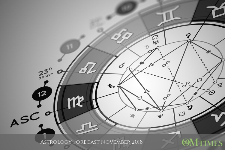 astrology forecast