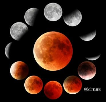 Lunar Phases Spiritual Meaning