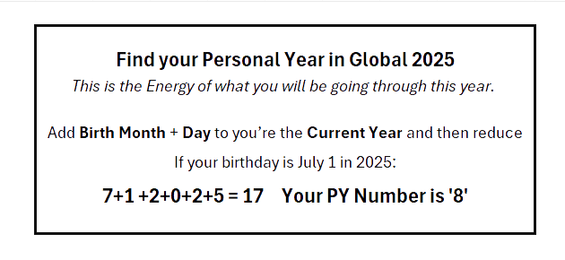 personal year