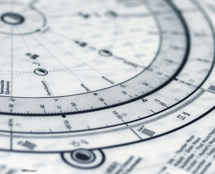 April 2025 Astrology Forecast