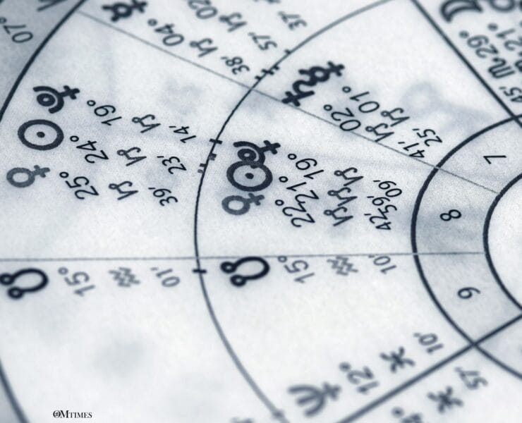 Astrology Forecast September 2025