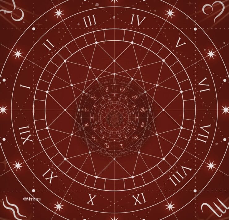 Astrology Forecast March 2026